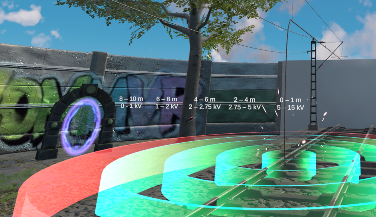 SlickXR – Projektübersicht und Szenario-Editor